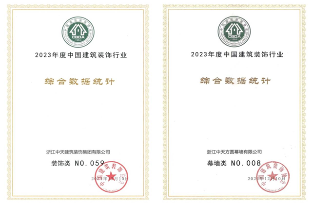 装饰集团位列2023年度中国建筑装饰企业百强59位、幕墙百强第8位