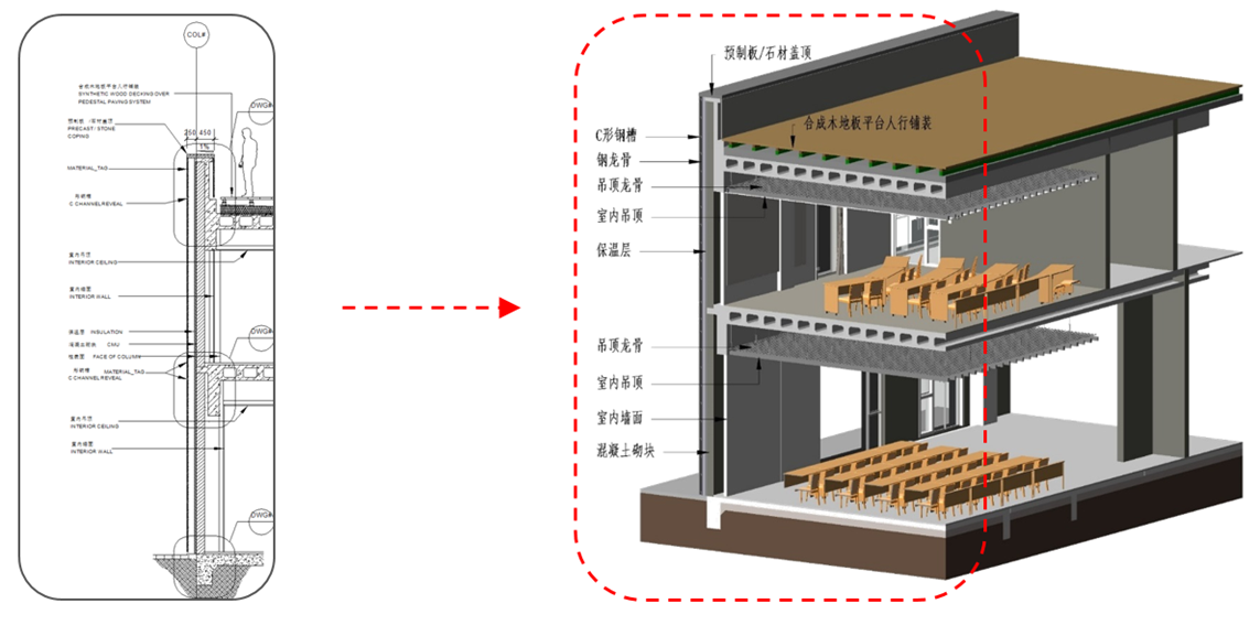 3、传统二维图纸  VS  BIM三维模型.png